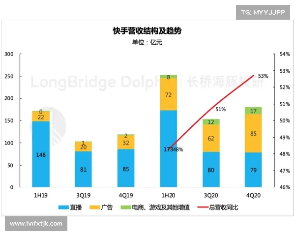 足球俱乐部转会资金来源分析及其对俱乐部运营的影响探讨 足球俱乐部转会资金来源分析及其对俱乐部运营的影响探讨